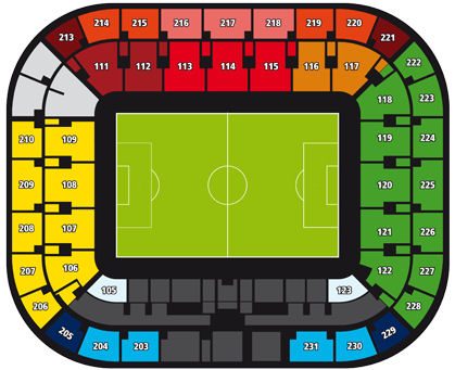 Mappa Settori Juventus Stadium